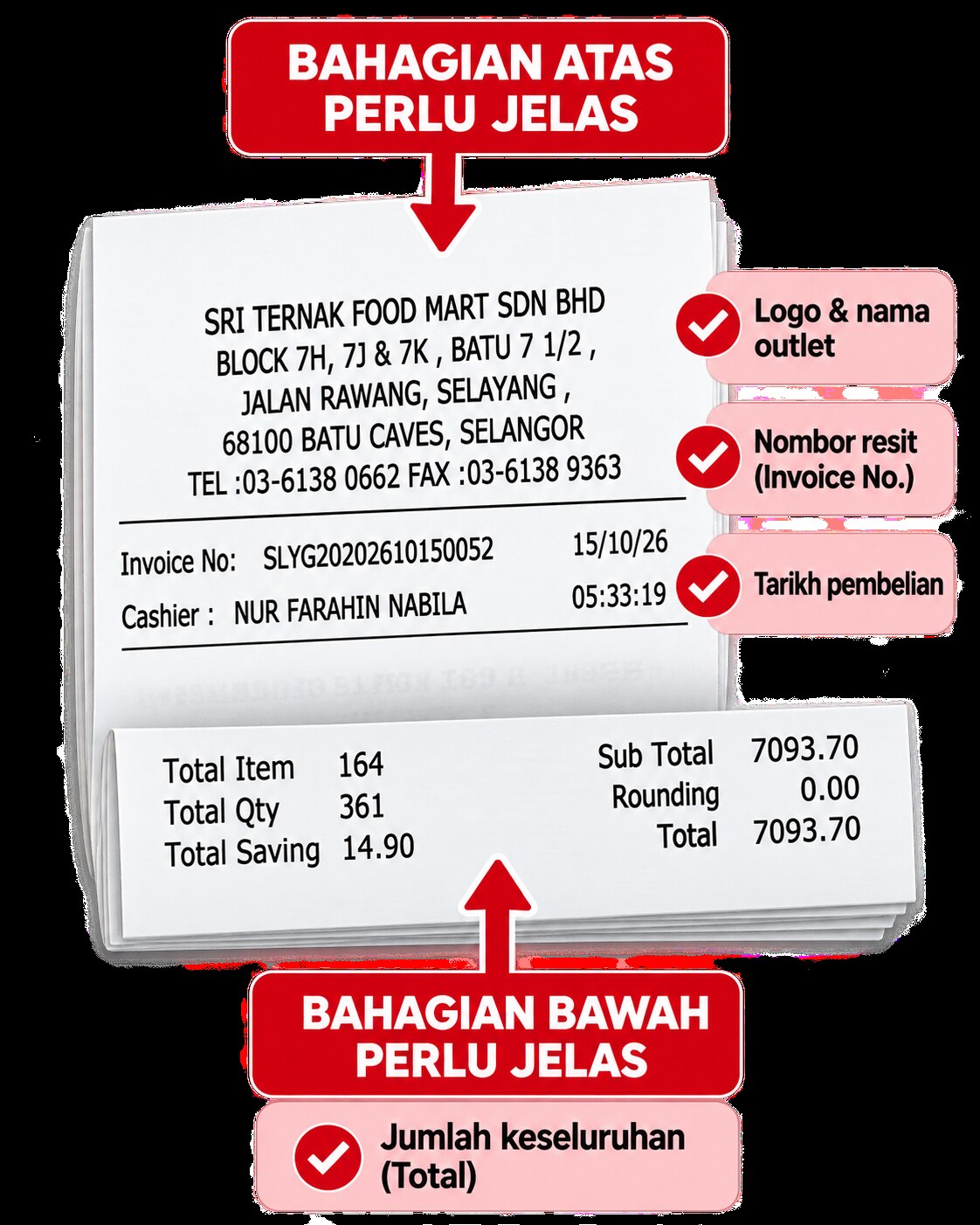 Folded receipt example — top and bottom sections must stay clear